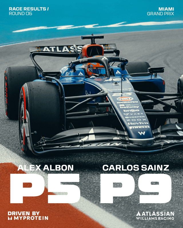 Williams-Team-principal-James-Vowless-best-points-prediction-before-the.png
