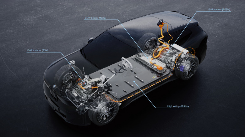 Cutaway diagram of the 2026 BMW iX3